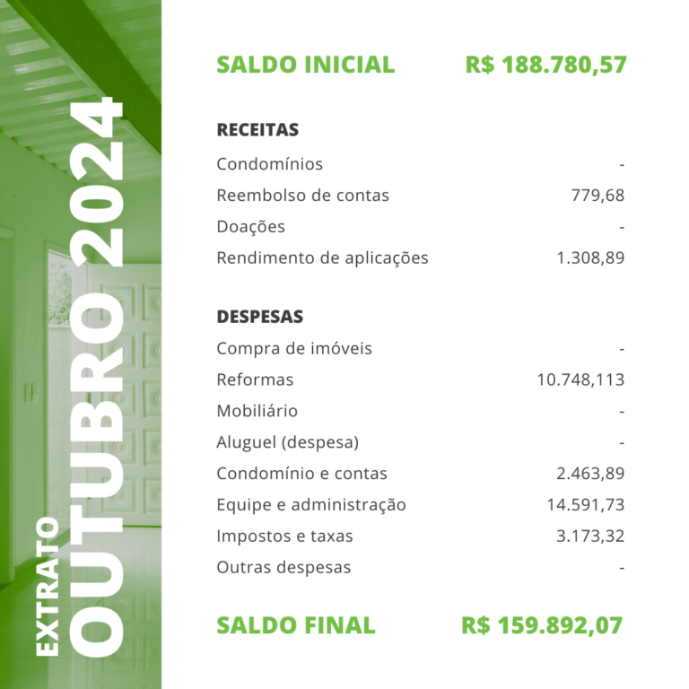 OUTUBRO 2024