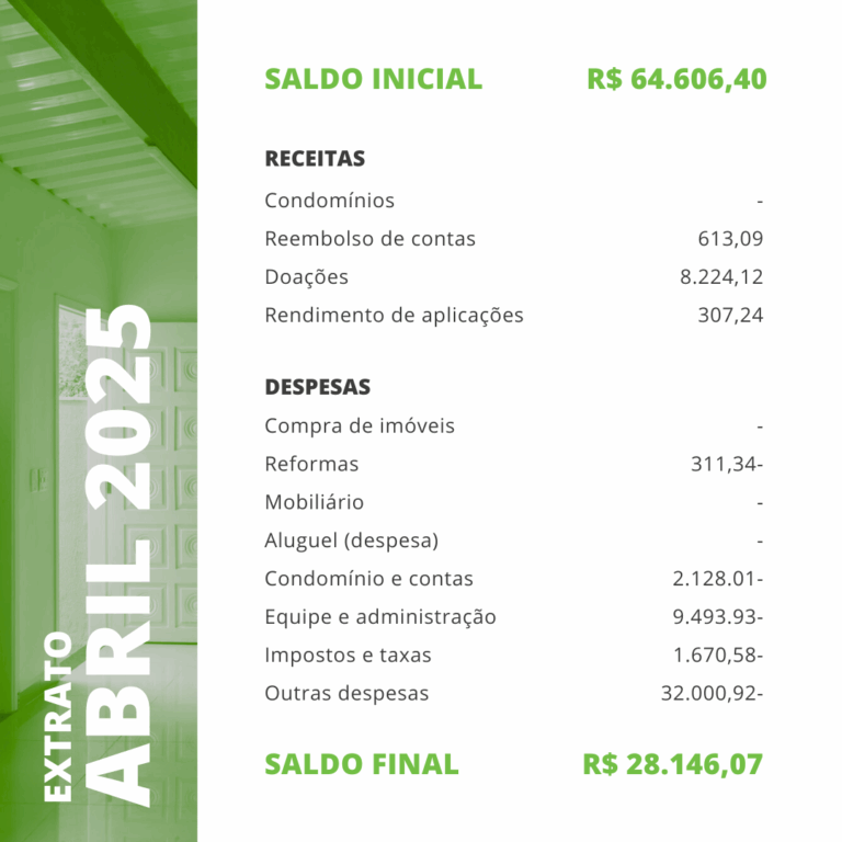 MP ABR 2025