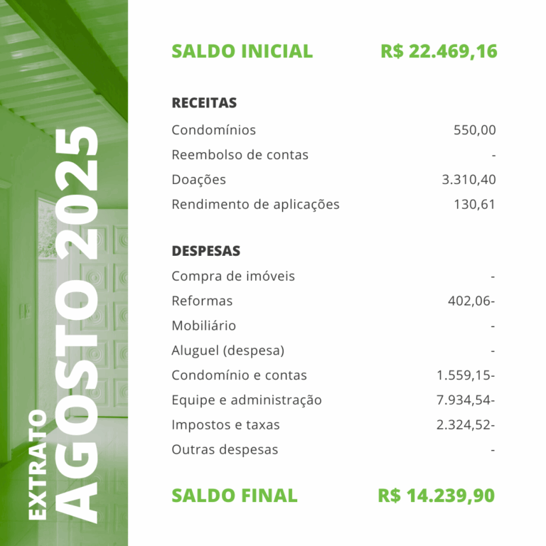 MP AGO 2025